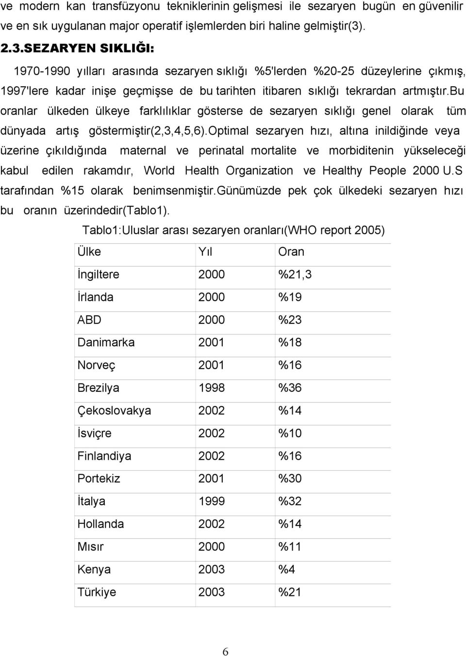 bu oranlar ülkeden ülkeye farklılıklar gösterse de sezaryen sıklığı genel olarak tüm dünyada artış göstermiştir(2,3,4,5,6).