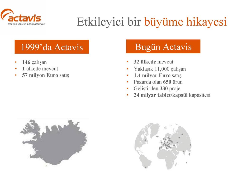 mevcut Yaklaşık 11,000 çalışan 1.