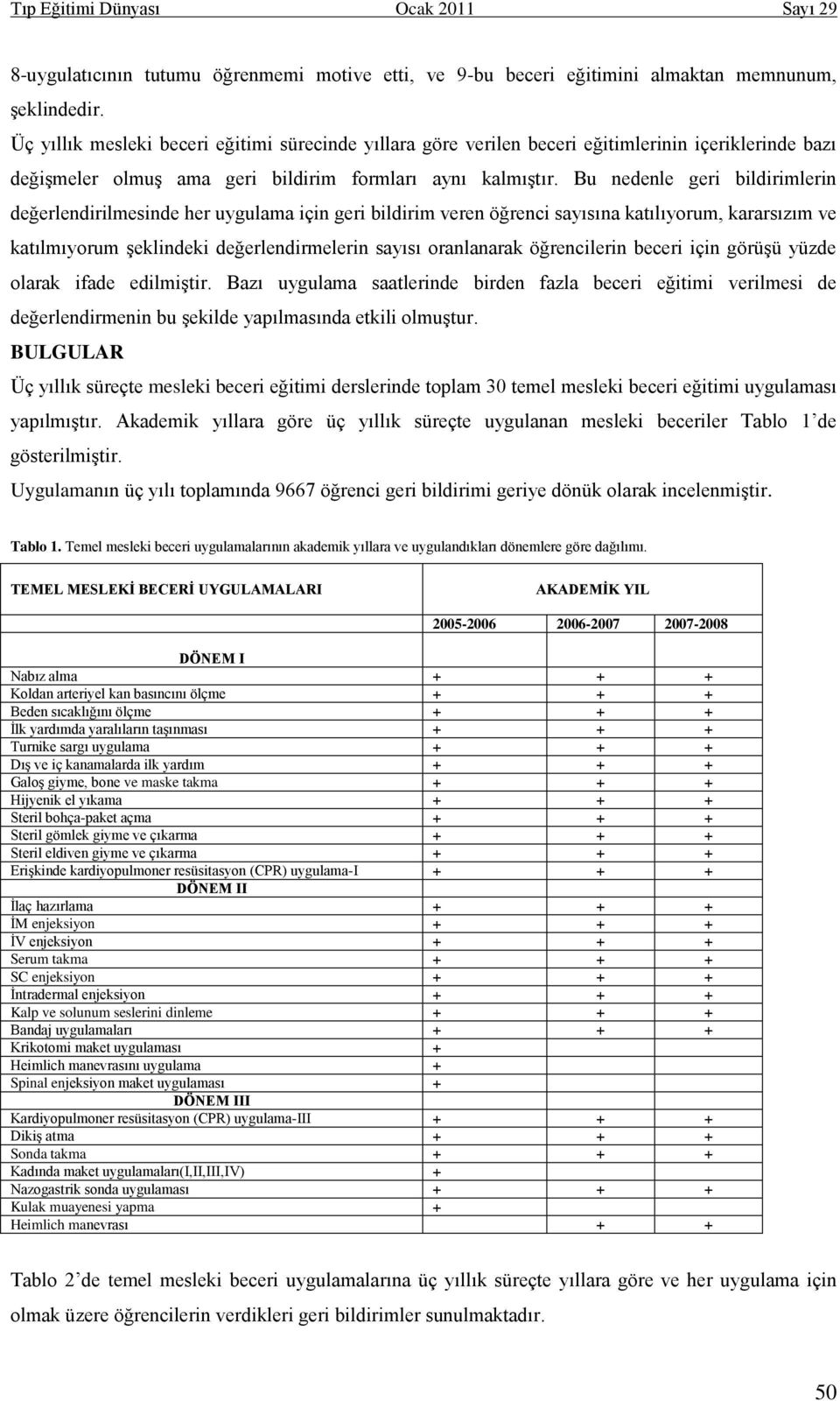 Bu nedenle geri bildirimlerin değerlendirilmesinde her uygulama için geri bildirim veren öğrenci sayısına katılıyorum, kararsızım ve katılmıyorum şeklindeki değerlendirmelerin sayısı oranlanarak