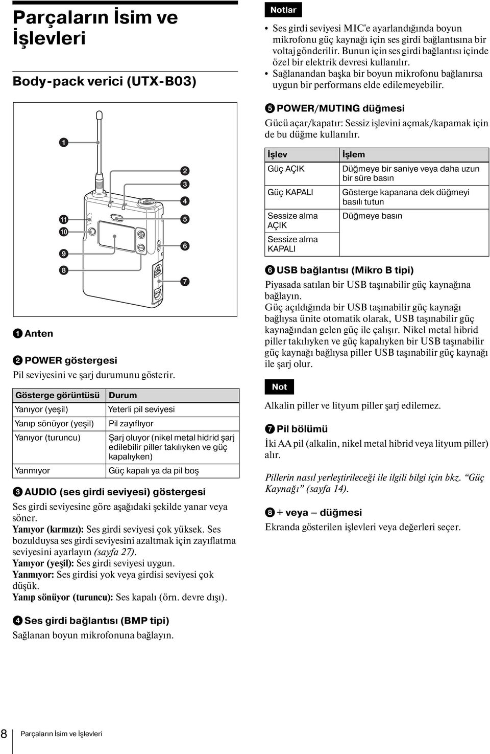 e POWER/MUTING düğmesi Gücü açar/kapatır: Sessiz işlevini açmak/kapamak için de bu düğme kullanılır.