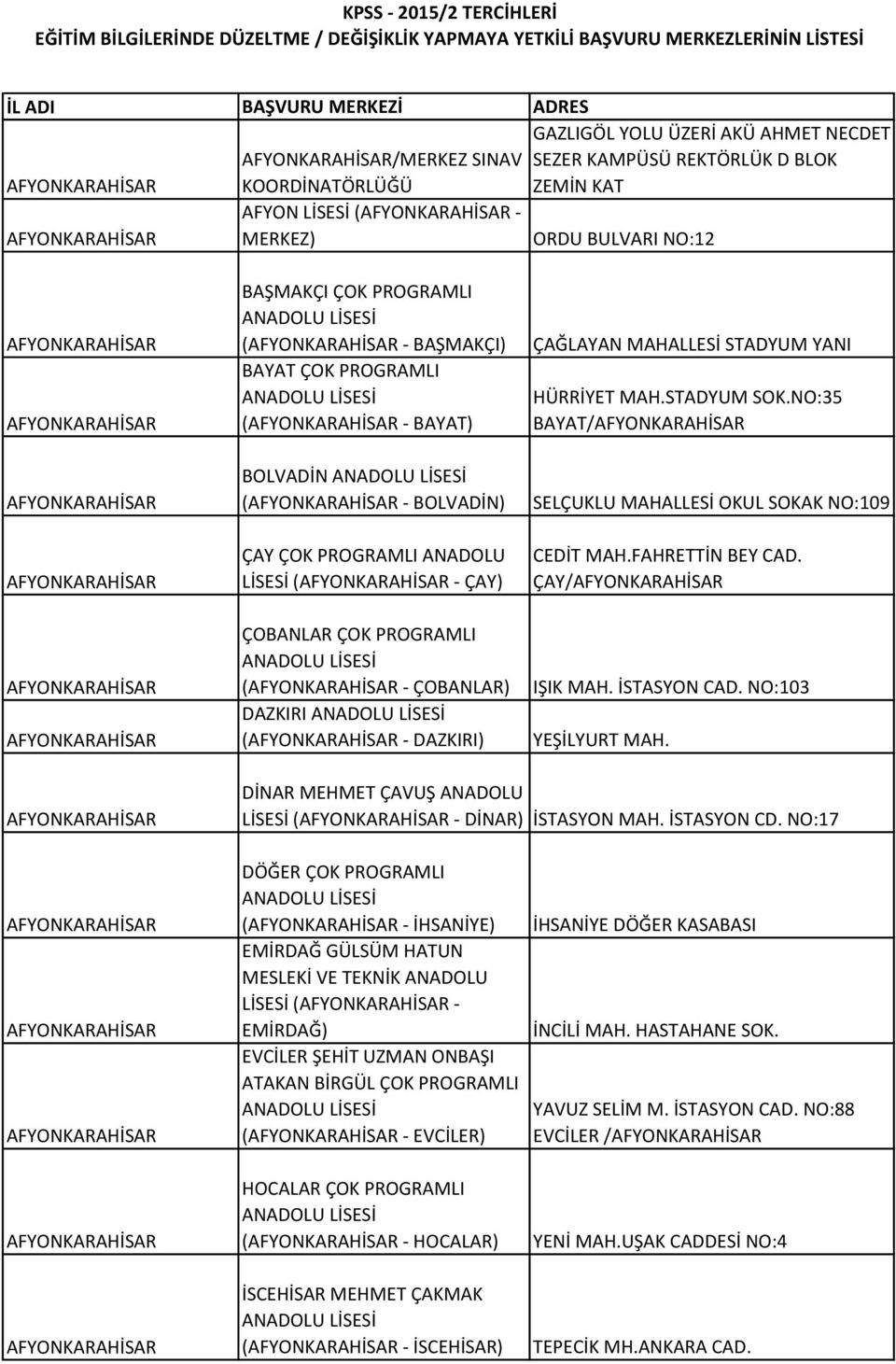 (AFYONKARAHİSAR - BAYAT) BOLVADİN ANADOLU LİSESİ (AFYONKARAHİSAR - BOLVADİN) ÇAY ÇOK PROGRAMLI ANADOLU LİSESİ (AFYONKARAHİSAR - ÇAY) ÇOBANLAR ÇOK PROGRAMLI ANADOLU LİSESİ (AFYONKARAHİSAR - ÇOBANLAR)