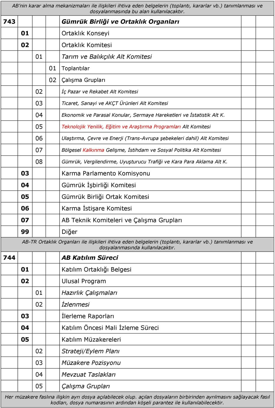 Ticaret, Sanayi ve AKÇT Ürünleri Alt Komitesi 04 Ekonomik ve Parasal Konular, Sermaye Hareketleri ve İstatistik Alt K.