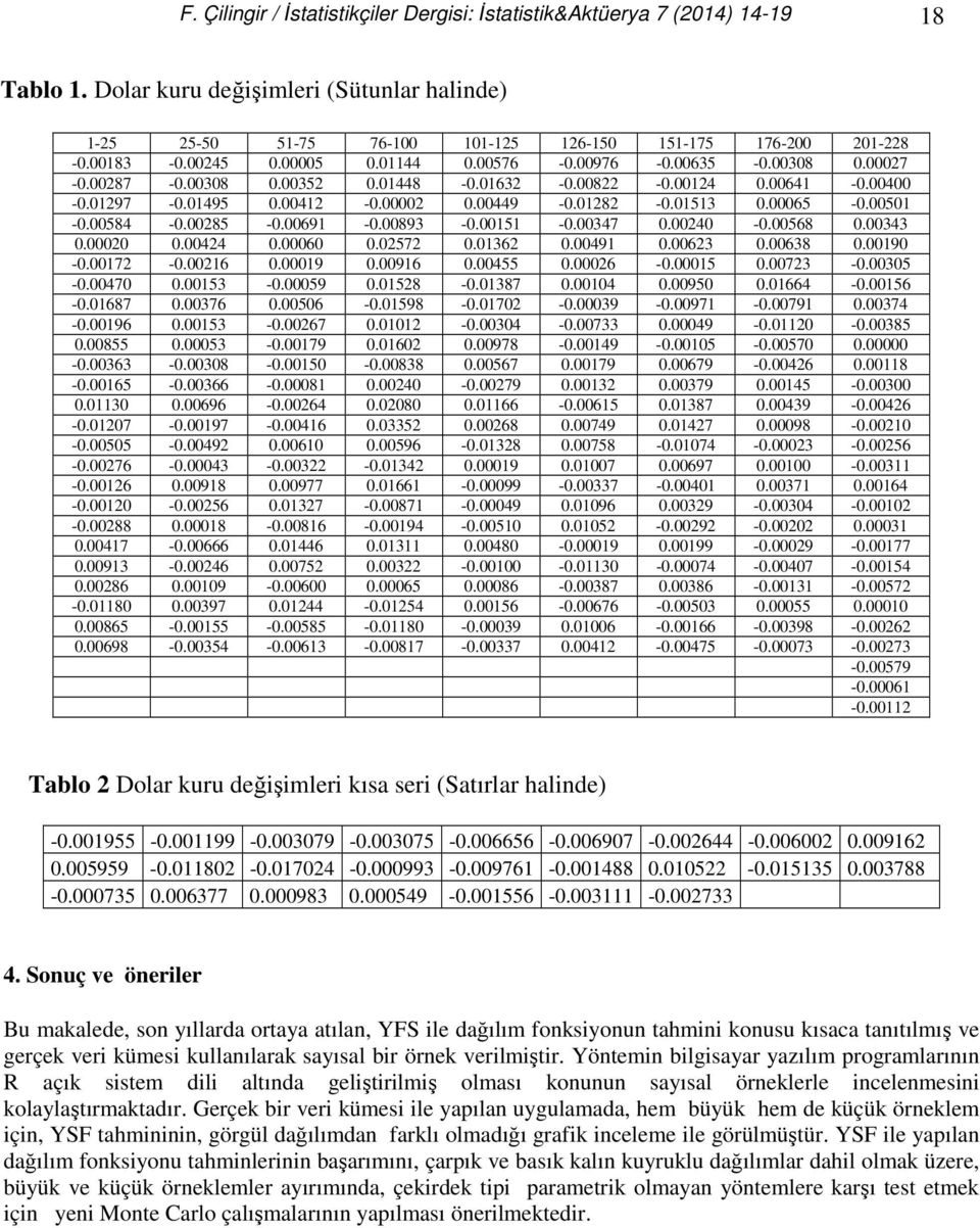 00065-0.00501-0.00584-0.00285-0.00691-0.00893-0.00151-0.00347 0.00240-0.00568 0.00343 0.00020 0.00424 0.00060 0.02572 0.01362 0.00491 0.00623 0.00638 0.00190-0.00172-0.00216 0.00019 0.00916 0.00455 0.