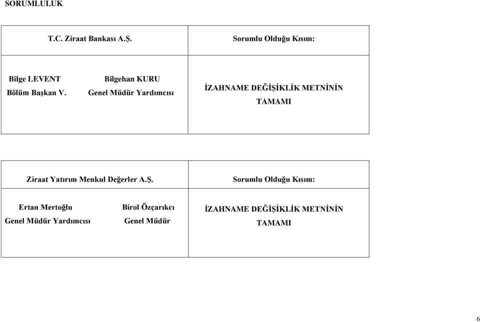 V. Bilgehan KURU ĠZAHNAME DEĞĠġĠKLĠK METNĠNĠN TAMAMI Ziraat