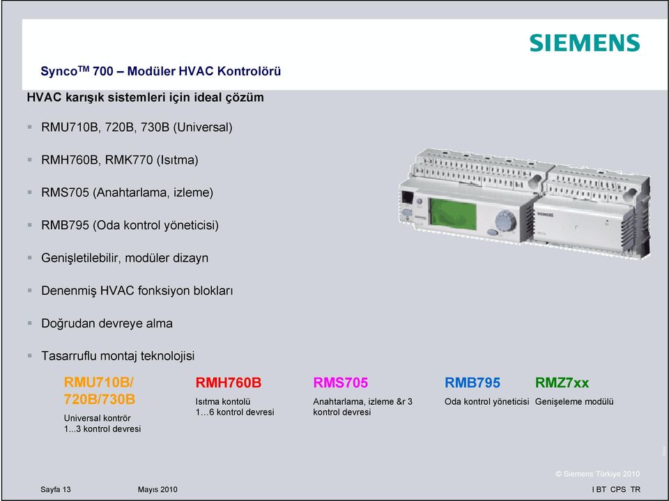 Doğrudan devreye alma Tasarruflu montaj teknolojisi RMU710B/ 720B/730B Universal kontrör 1.