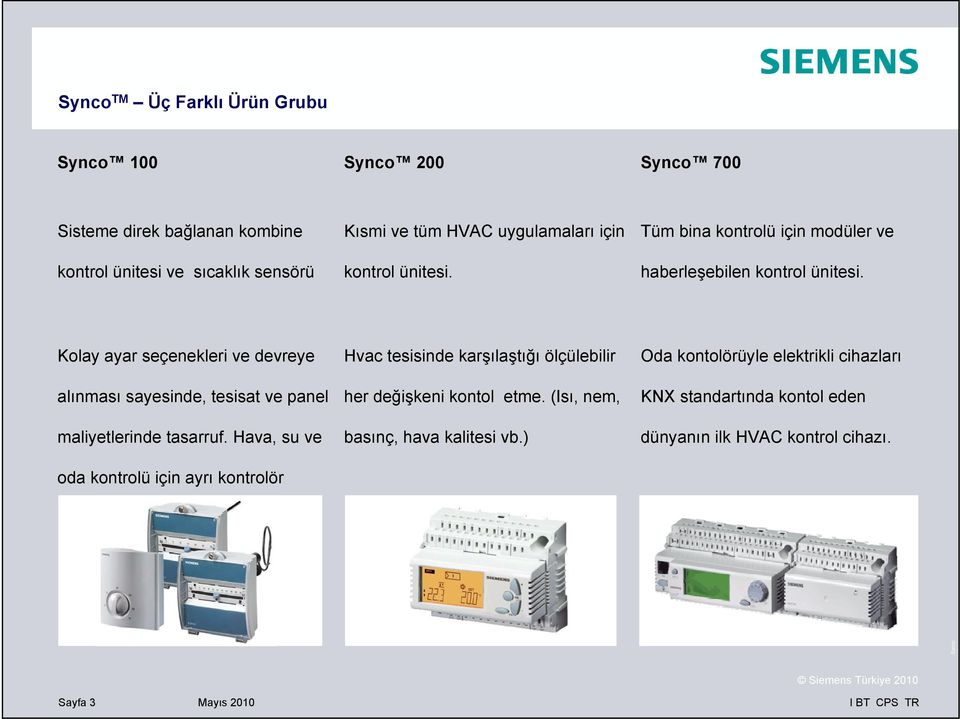 Kolay ayar seçenekleri ve devreye alınması sayesinde, tesisat ve panel maliyetlerinde tasarruf.