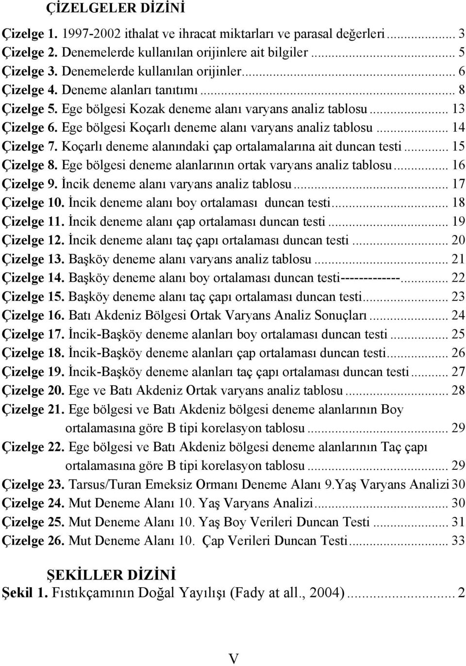 Ege bölgesi Koçarlı deneme alanı varyans analiz tablosu... 14 Çizelge 7. Koçarlı deneme alanındaki çap ortalamalarına ait duncan testi... 15 Çizelge 8.