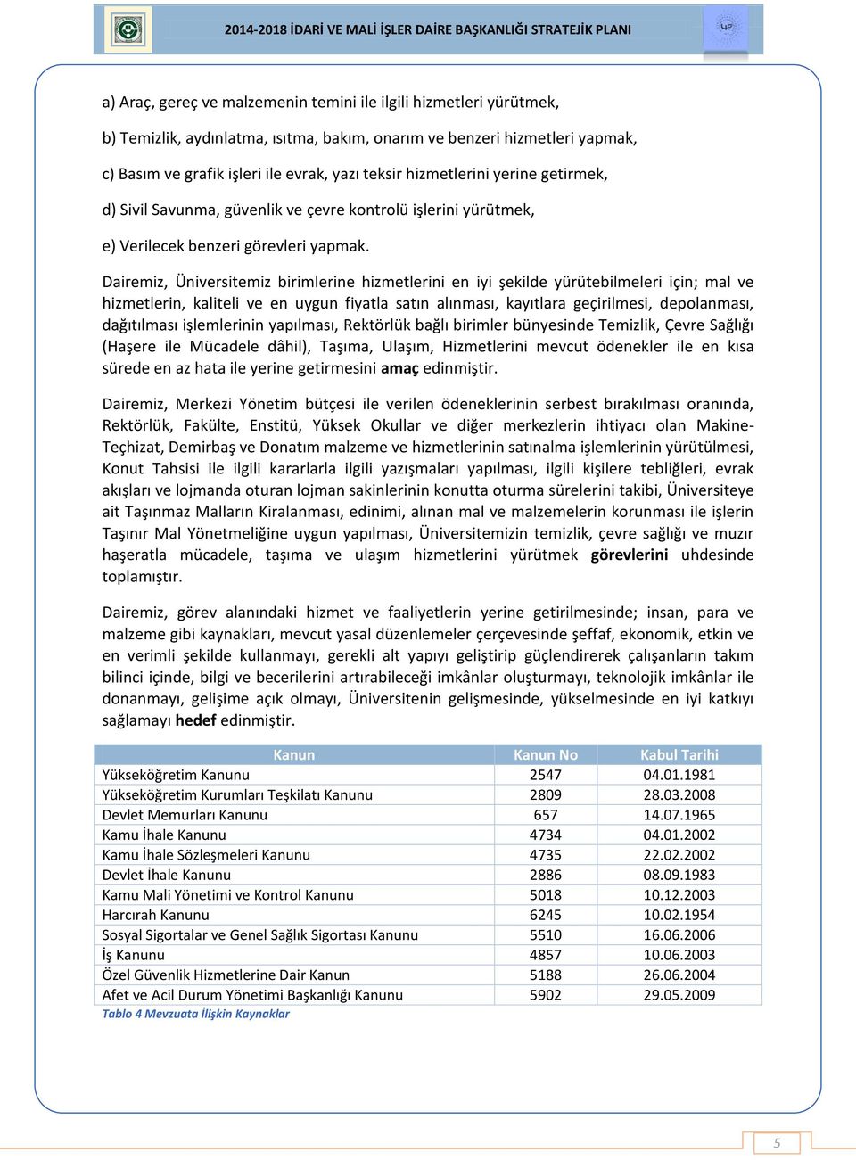 Dairemiz, Üniversitemiz birimlerine hizmetlerini en iyi şekilde yürütebilmeleri için; mal ve hizmetlerin, kaliteli ve en uygun fiyatla satın alınması, kayıtlara geçirilmesi, depolanması, dağıtılması