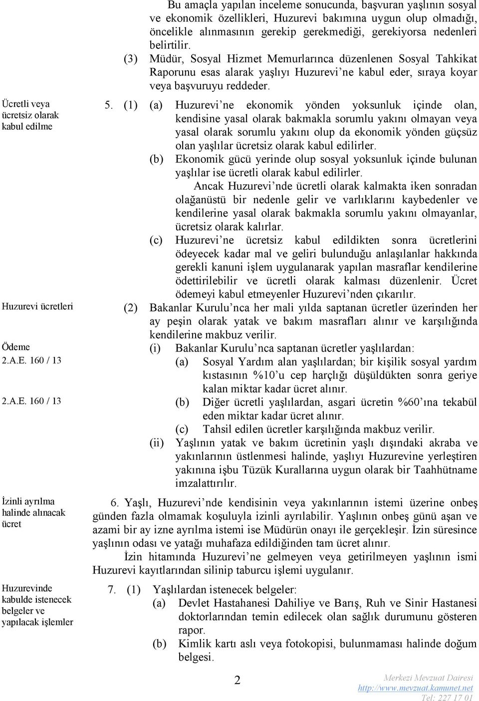 (3) Müdür, Sosyal Hizmet Memurlarınca düzenlenen Sosyal Tahkikat Raporunu esas alarak yaşlıyı Huzurevi ne kabul eder, sıraya koyar veya başvuruyu reddeder. 5.