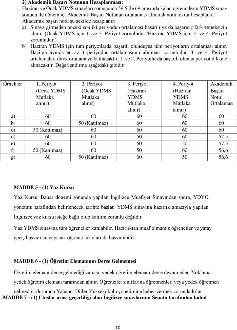 Periyot zorunludur./haziran YDMS için 3. ve 4. Periyot zorunludur.) b) Haziran YDMS için tüm periyotlarda baģarılı olunduysa tüm periyotların ortalaması alınır.