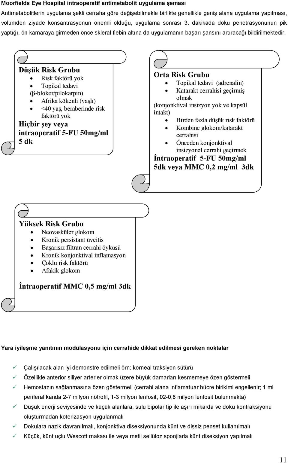 Düşük Risk Grubu Risk faktörü yok Topikal tedavi (β-bloker/pilokarpin) Afrika kökenli (yaşlı) <40 yaş, beraberinde risk faktörü yok Hiçbir şey veya intraoperatif 5-FU 50mg/ml 5 dk Orta Risk Grubu