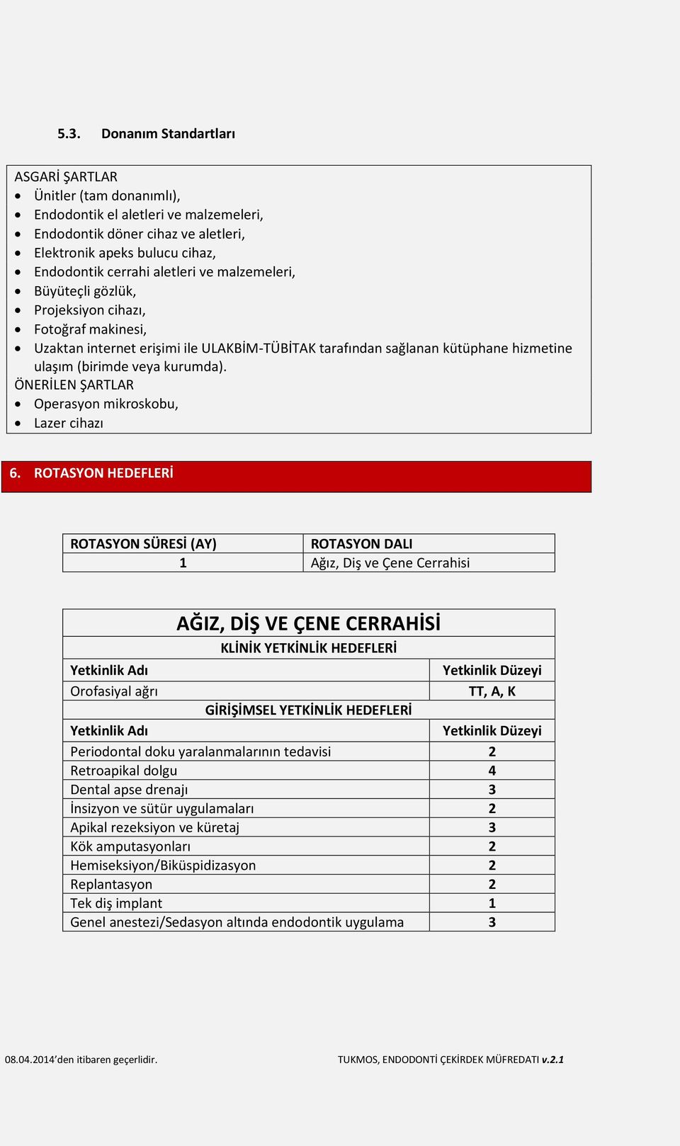 malzemeleri, Büyüteçli gözlük, Projeksiyon cihazı, Fotoğraf makinesi, Uzaktan internet erişimi ile ULAKBİM-TÜBİTAK tarafından sağlanan kütüphane hizmetine ulaşım (birimde veya kurumda).