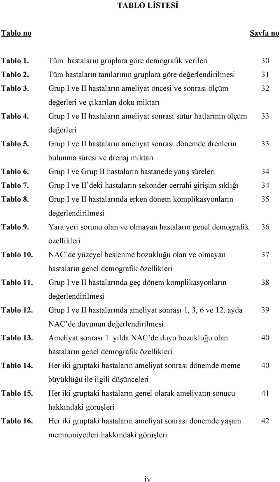 Grup I ve II hastaların ameliyat sonrası dönemde drenlerin 33 bulunma süresi ve drenaj miktarı Tablo 6. Grup I ve Grup II hastaların hastanede yatış süreleri 34 Tablo 7.