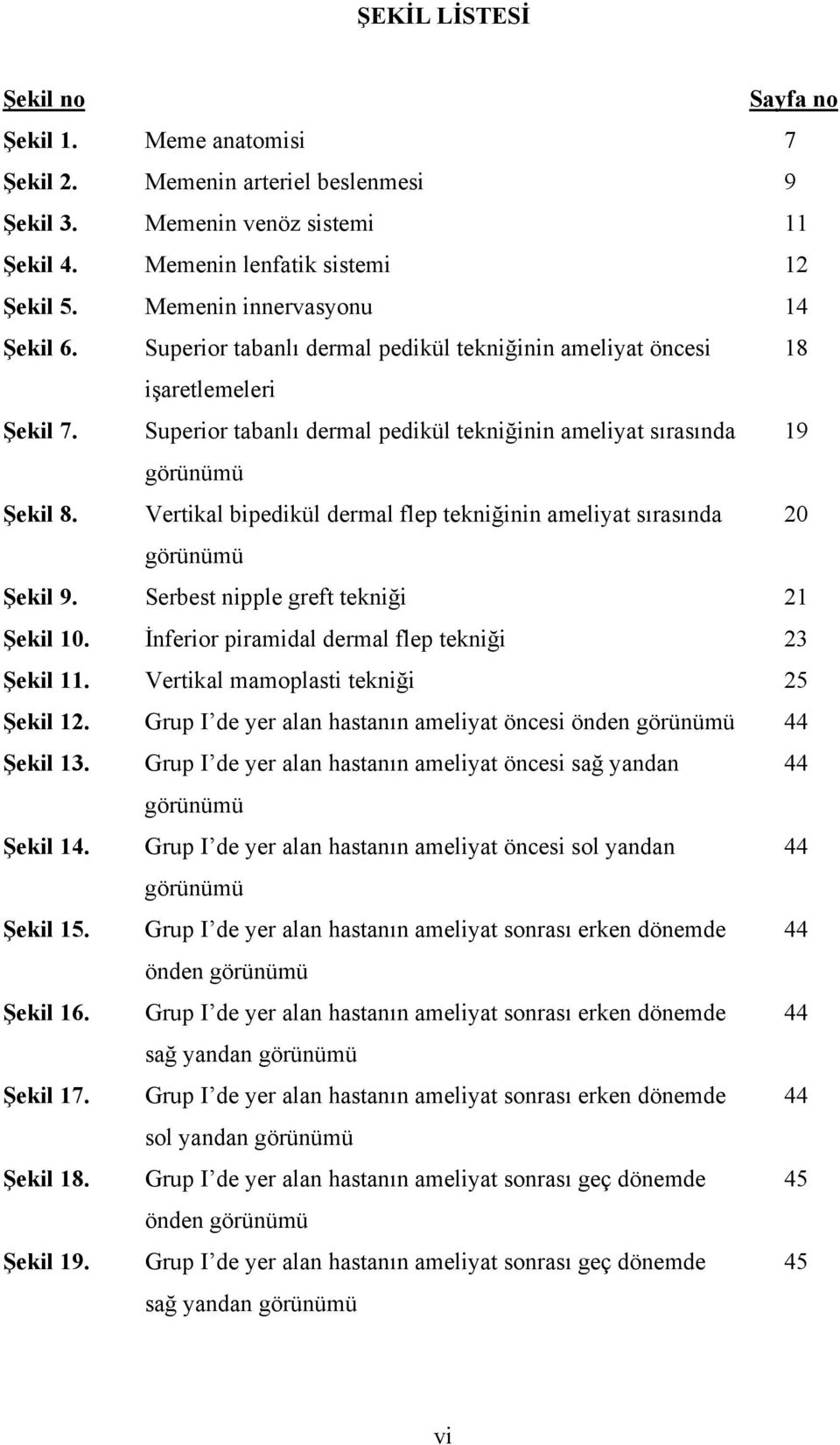 Superior tabanlı dermal pedikül tekniğinin ameliyat sırasında 19 görünümü Şekil 8. Vertikal bipedikül dermal flep tekniğinin ameliyat sırasında 20 görünümü Şekil 9.