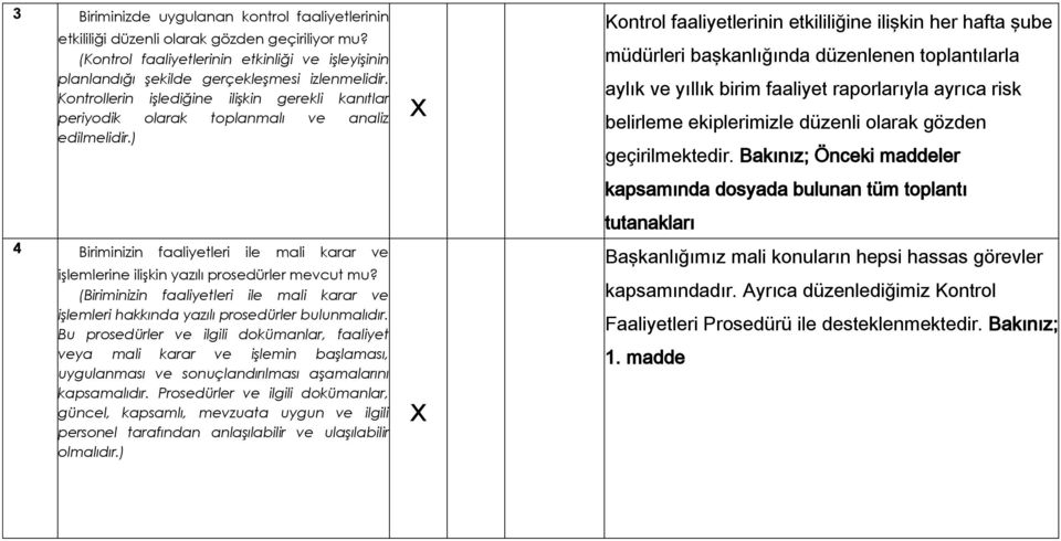 (Biriminizin faaliyetleri ile mali karar ve işlemleri hakkında yazılı prosedürler bulunmalıdır.