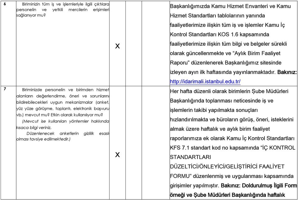 Etkin olarak kullanılıyor mu? (Mevcut ise kullanılan yöntemler hakkında kısaca bilgi veriniz. Düzenlenecek anketlerin gizlilik esaslı olması tavsiye edilmektedir.