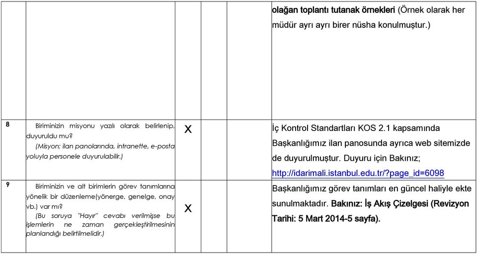 (Bu soruya "Hayır" cevabı verilmişse bu işlemlerin ne zaman gerçekleştirilmesinin planlandığı belirtilmelidir.) İç Kontrol Standartları KOS 2.