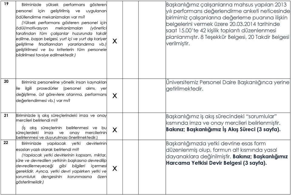 fırsatlarından yararlandırma vb.) geliştirilmesi ve bu kriterlerin tüm personele bildirilmesi tavsiye edilmektedir.