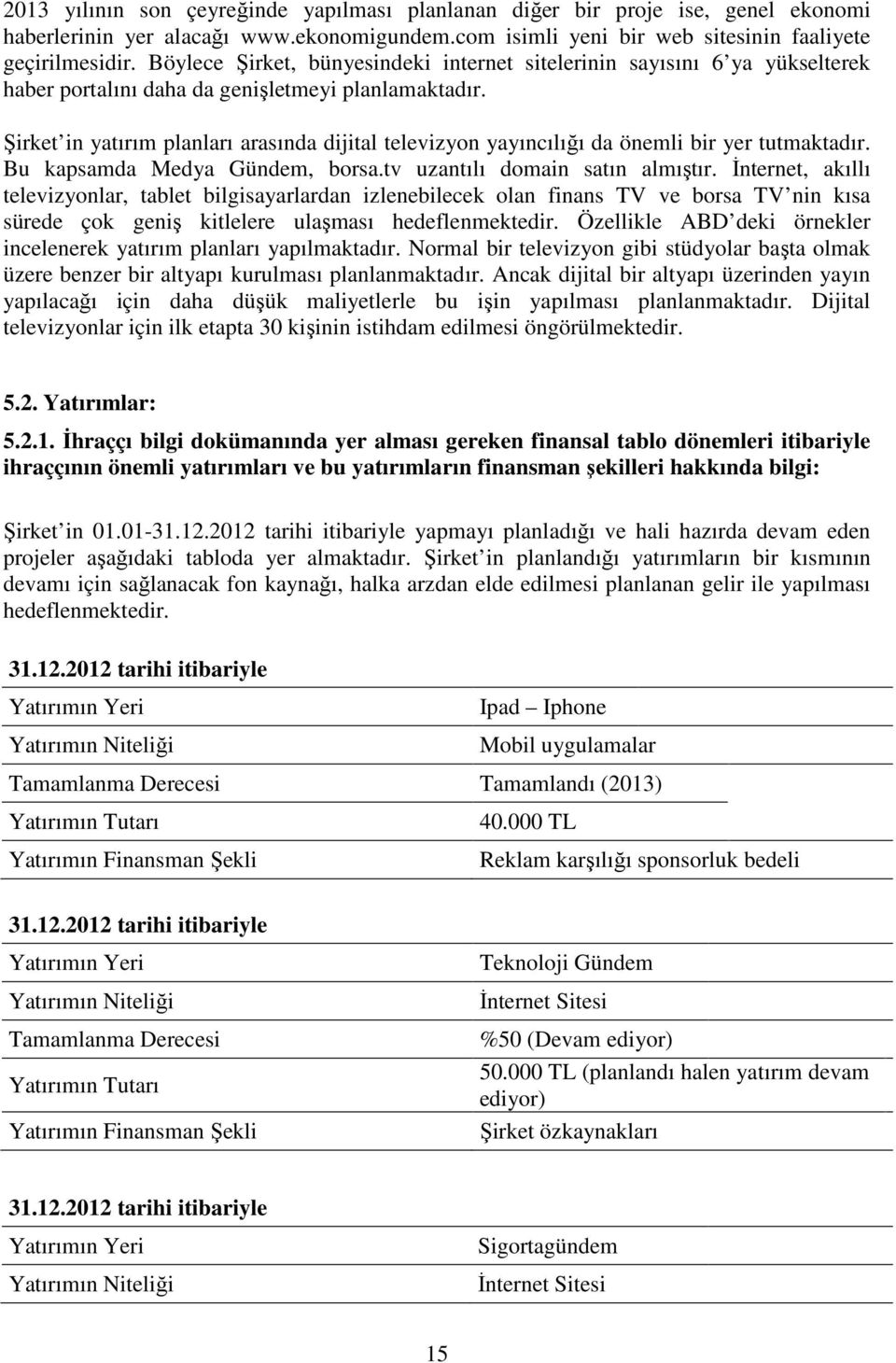 Şirket in yatırım planları arasında dijital televizyon yayıncılığı da önemli bir yer tutmaktadır. Bu kapsamda Medya Gündem, borsa.tv uzantılı domain satın almıştır.