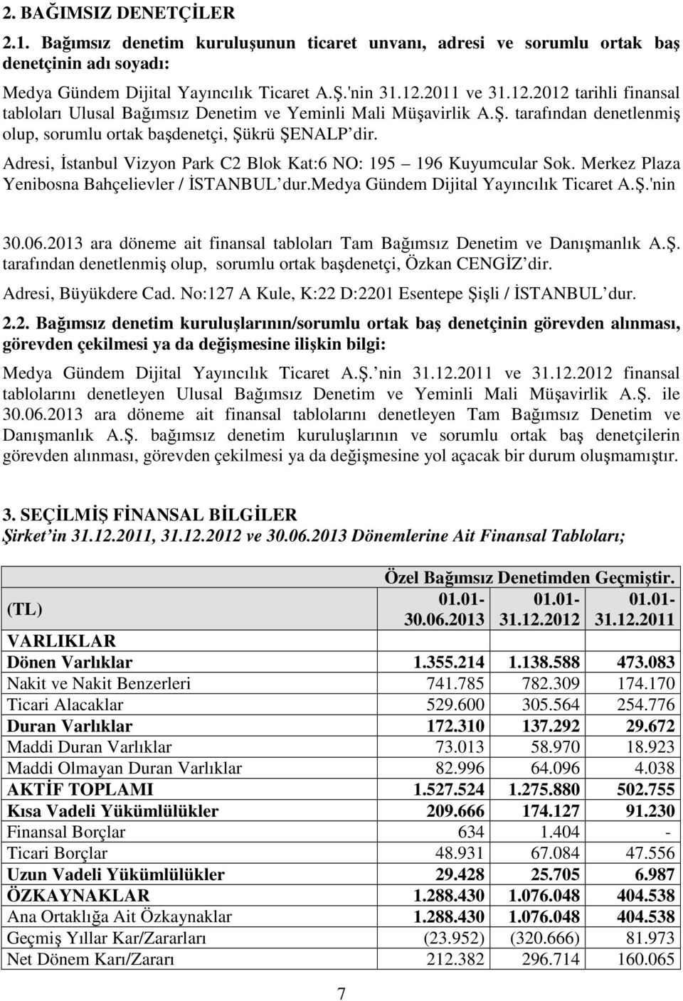 Adresi, İstanbul Vizyon Park C2 Blok Kat:6 NO: 195 196 Kuyumcular Sok. Merkez Plaza Yenibosna Bahçelievler / İSTANBUL dur.medya Gündem Dijital Yayıncılık Ticaret A.Ş.'nin 30.06.