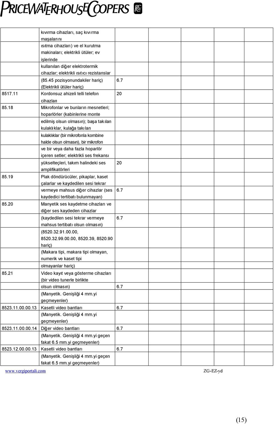 18 Mikrofonlar ve bunların mesnetleri; hoparlörler (kabinlerine monte edilmişolsun olmasın); başa takılan kulaklıklar, kulağa takılan kulaklıklar (bir mikrofonla kombine halde olsun olmasın), bir