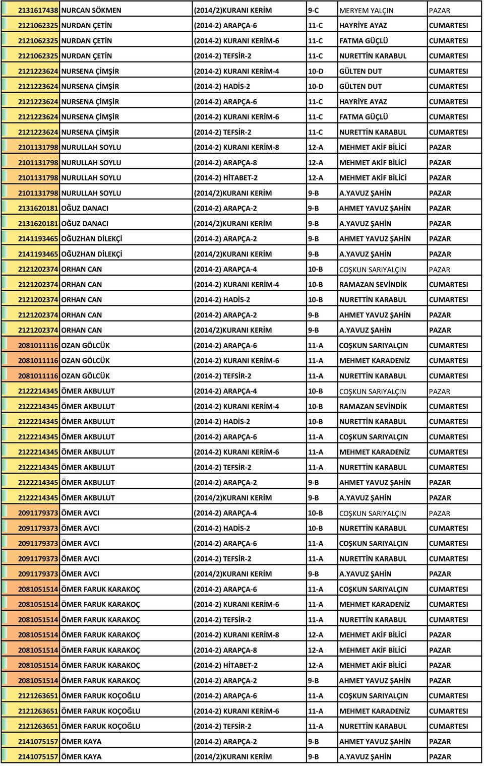 (2014-2) HADİS-2 10-D GÜLTEN DUT CUMARTESI 2121223624 NURSENA ÇİMŞİR (2014-2) ARAPÇA-6 11-C HAYRİYE AYAZ CUMARTESI 2121223624 NURSENA ÇİMŞİR (2014-2) KURANI KERİM-6 11-C FATMA GÜÇLÜ CUMARTESI