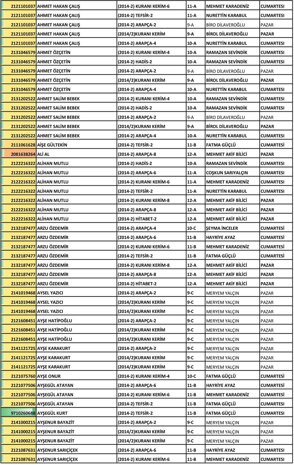 CUMARTESI 2131046579 AHMET ÖZÇETİN (2014-2) KURANI KERİM-4 10-A RAMAZAN SEVİNDİK CUMARTESI 2131046579 AHMET ÖZÇETİN (2014-2) HADİS-2 10-A RAMAZAN SEVİNDİK CUMARTESI 2131046579 AHMET ÖZÇETİN (2014-2)