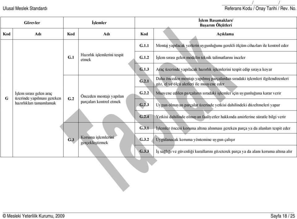 İşlem sırası gelen modelin teknik talimatlarını inceler G.1.3 Araç üzerinde yapılacak hazırlık işlemlerini tespit edip sıraya koyar G.2.