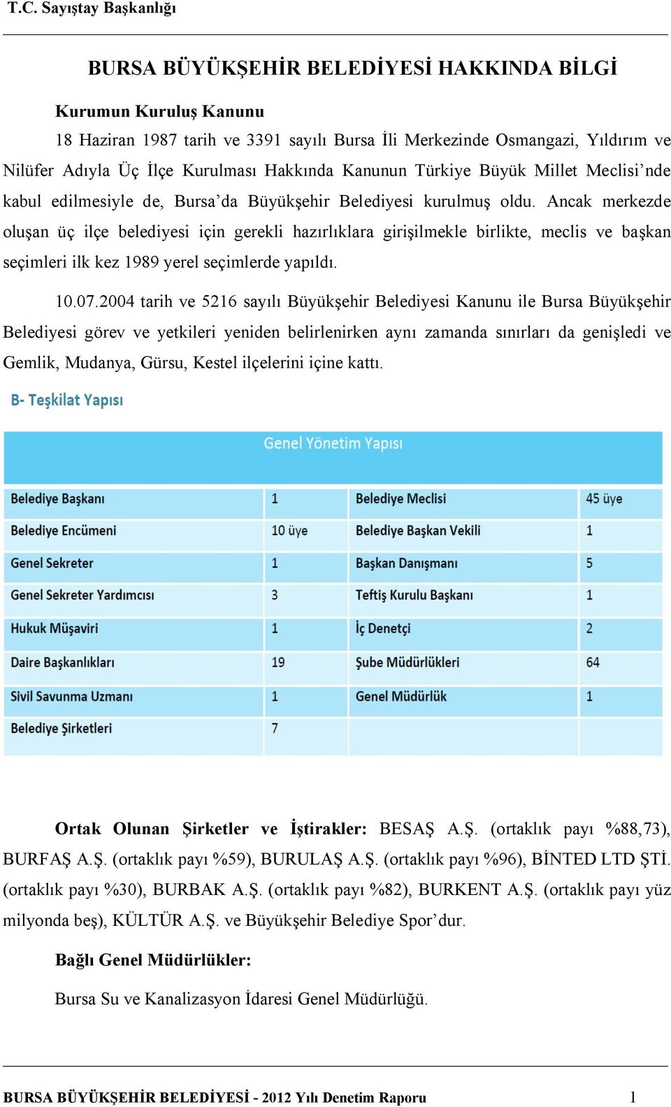 Ancak merkezde oluşan üç ilçe belediyesi için gerekli hazırlıklara girişilmekle birlikte, meclis ve başkan seçimleri ilk kez 1989 yerel seçimlerde yapıldı. 10.07.