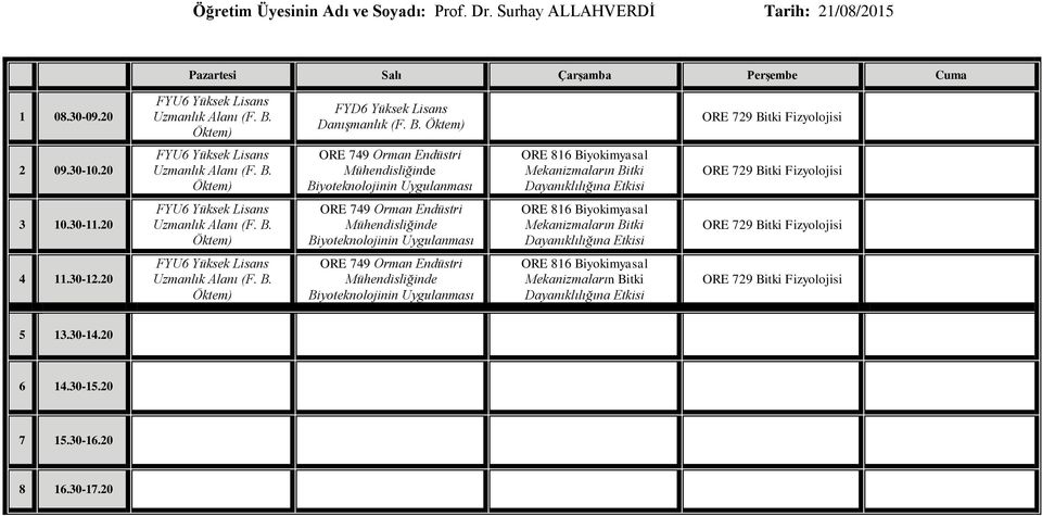 yoteknolojinin Uygulanması ORE 816 Biyokimyasal Mekanizmaların Bitki Dayanıklılığına Etkisi ORE 729 Bitki Fizyolojisi (F.