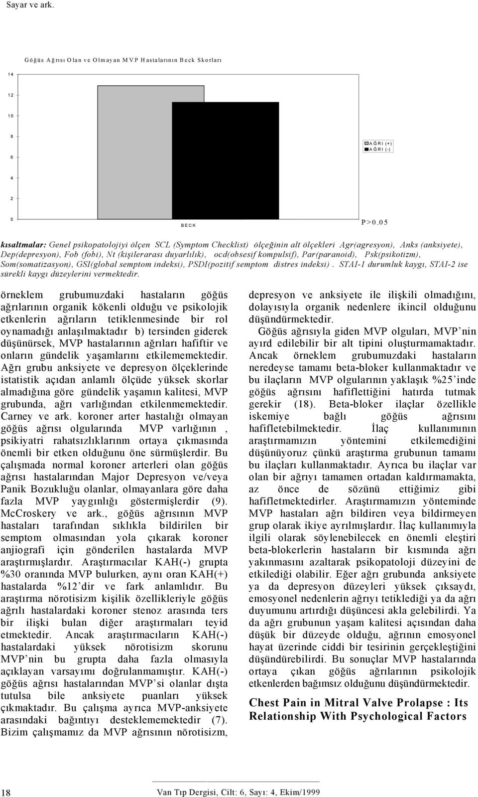 Agr(agresyon), Anks (anksiyete), Dep(depresyon), Fob (fobi), Nt (kişilerarası duyarlılık), ocd(obsesif kompulsif), Par(paranoid), Psk(psikotizm), Som(somatizasyon), GSI(global semptom indeksi),