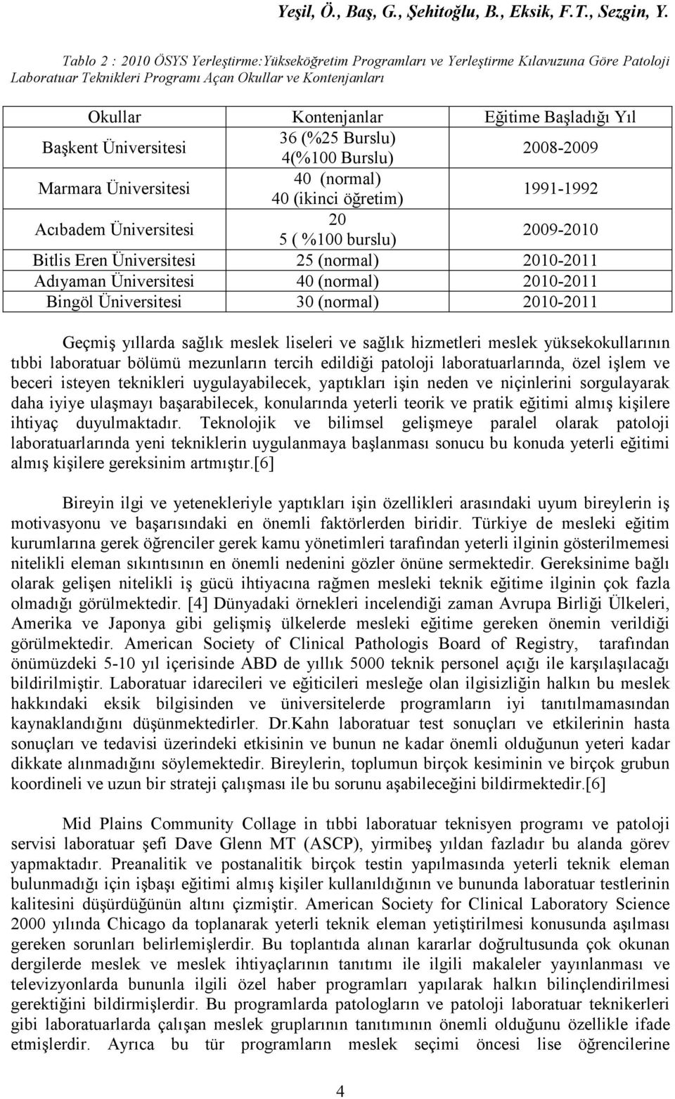 Üniversitesi 25 (normal) 2010-2011 Adıyaman Üniversitesi 40 (normal) 2010-2011 Bingöl Üniversitesi 30 (normal) 2010-2011 Geçmiş yıllarda sağlık meslek liseleri ve sağlık hizmetleri meslek