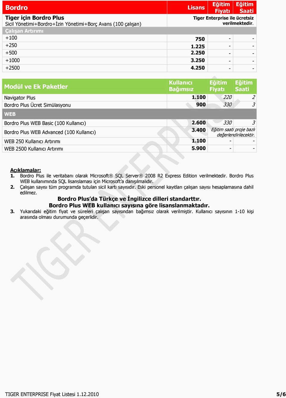 600 330 3 Bordro Plus WEB Advanced (100 Kullanıcı) 3.400 saati proje bazlı değerlendirilecektir. WEB 250 Kullanıcı Artırımı 1.100 - - WEB 2500 Kullanıcı Artırımı 5.900 - - 1.