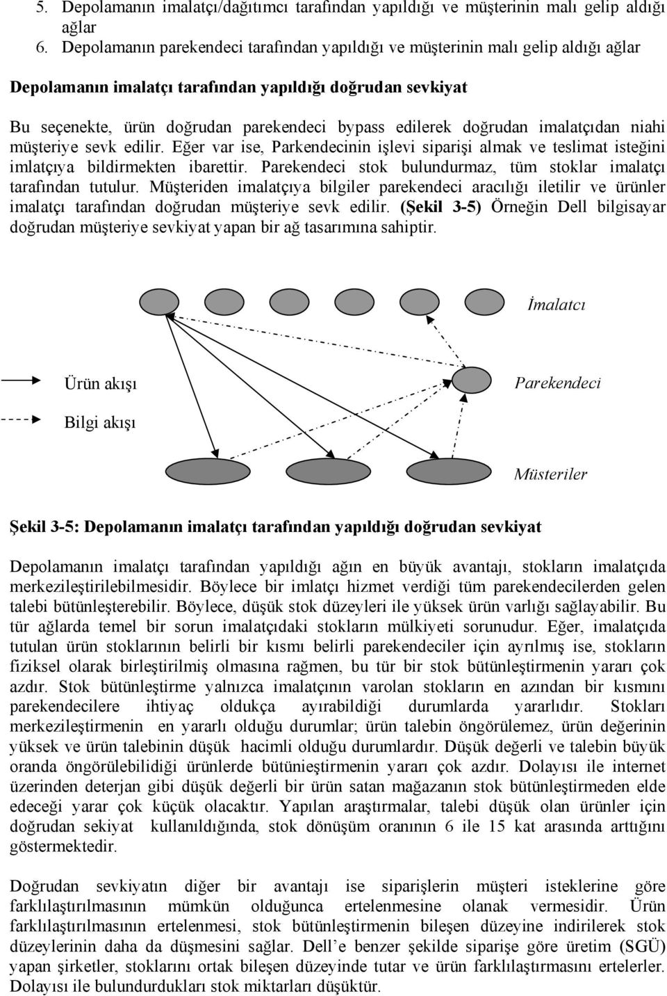 doğrudan imalatçıdan niahi müşteriye sevk edilir. Eğer var ise, Parkendecinin işlevi siparişi almak ve teslimat isteğini imlatçıya bildirmekten ibarettir.