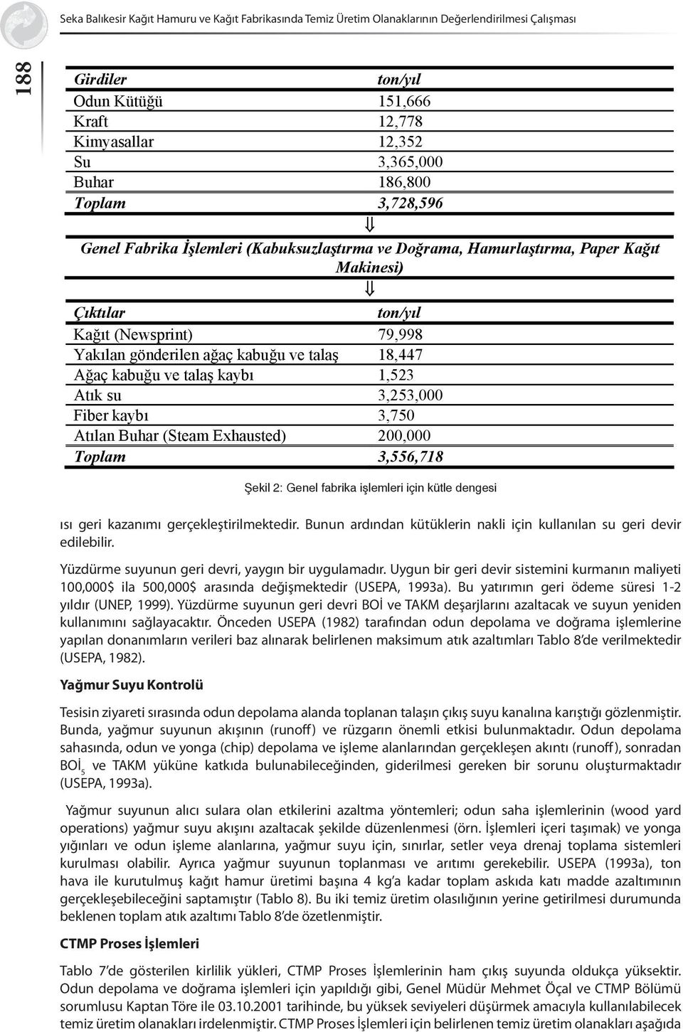 18,447 A aç kabu u ve tala kaybõ 1,523 Atõk su 3,253,000 Fiber kaybõ 3,750 Atõlan Buhar (Steam Exhausted) 200,000 Toplam 3,556,718 Şekil 2: Genel fabrika işlemleri için kütle dengesi ısı geri