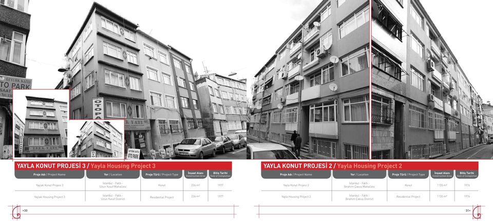 Projesi 2 İbrahim Çavuş Mahallesi 1155 m² 1976 Yaylak Housing Project 3 Uzun