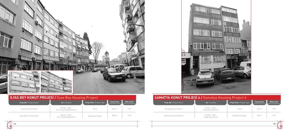 Projesi 4 Kasap İlyas Mahallesi 438 m² 1972 İlyas Bey Housing Project Hacı Hüseyin