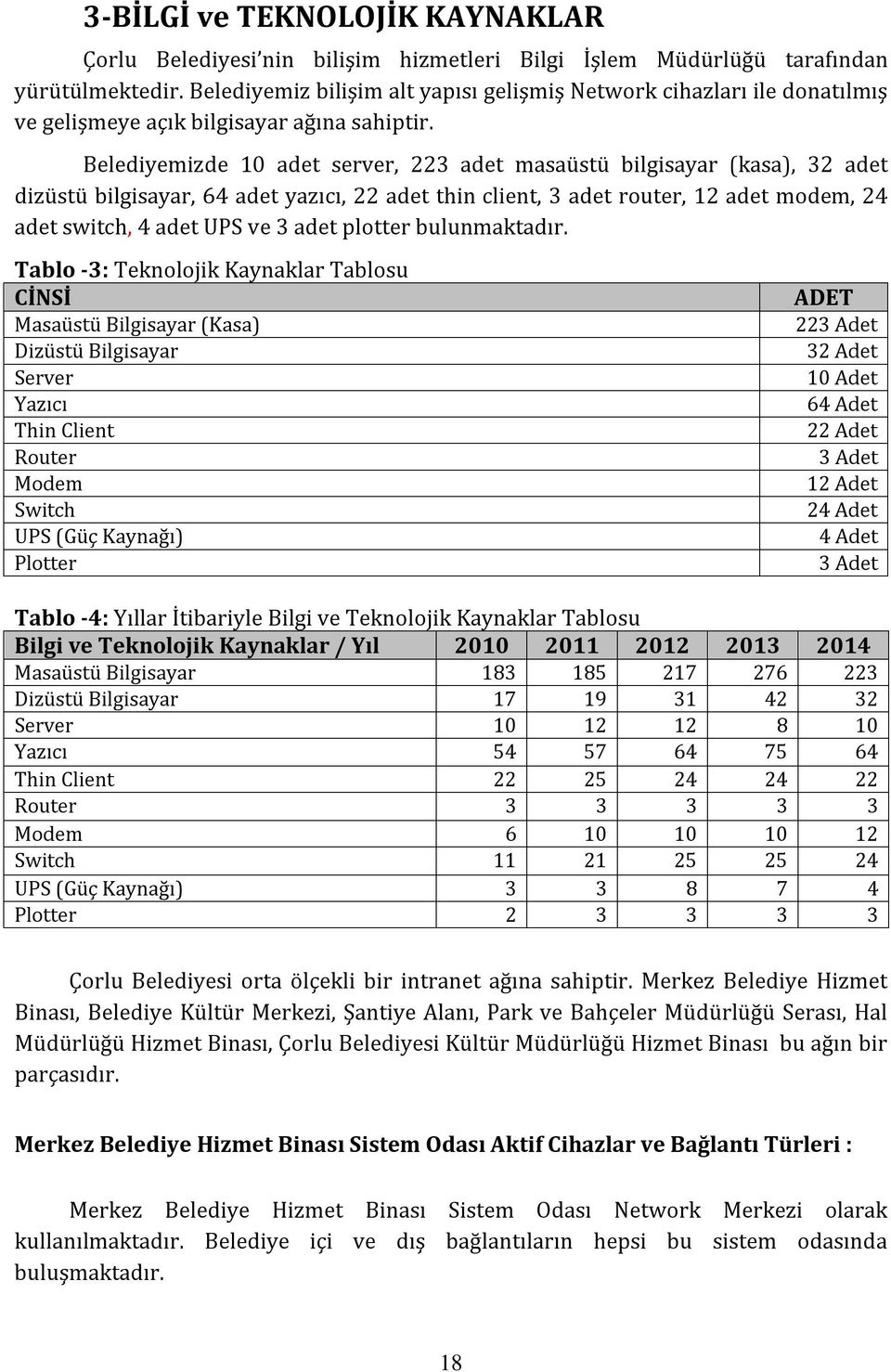 Belediyemizde 0 adet server, 22 adet masaüstü bilgisayar (kasa), 2 adet dizüstü bilgisayar, 64 adet yazıcı, 22 adet thin client, adet router, 2 adet modem, 24 adet switch, 4 adet UPS ve adet plotter