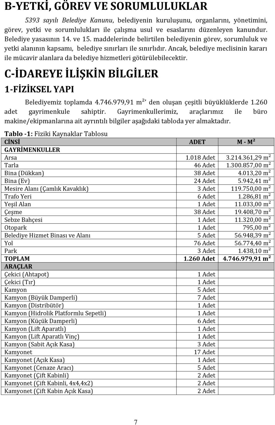 Ancak, belediye meclisinin kararı ile mücavir alanlara da belediye hizmetleri götürülebilecektir. CİDAREYE İLİŞKİN BİLGİLER FİZİKSEL YAPI Belediyemiz toplamda 4.746.