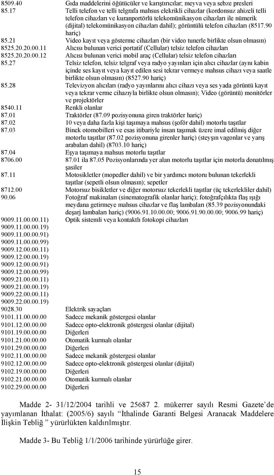 dahil); görüntülü telefon cihazları (8517.90 hariç) 85.21 Video kayıt veya gösterme cihazları (bir video tunerle birlikte olsun olmasın) 8525.20.20.00.