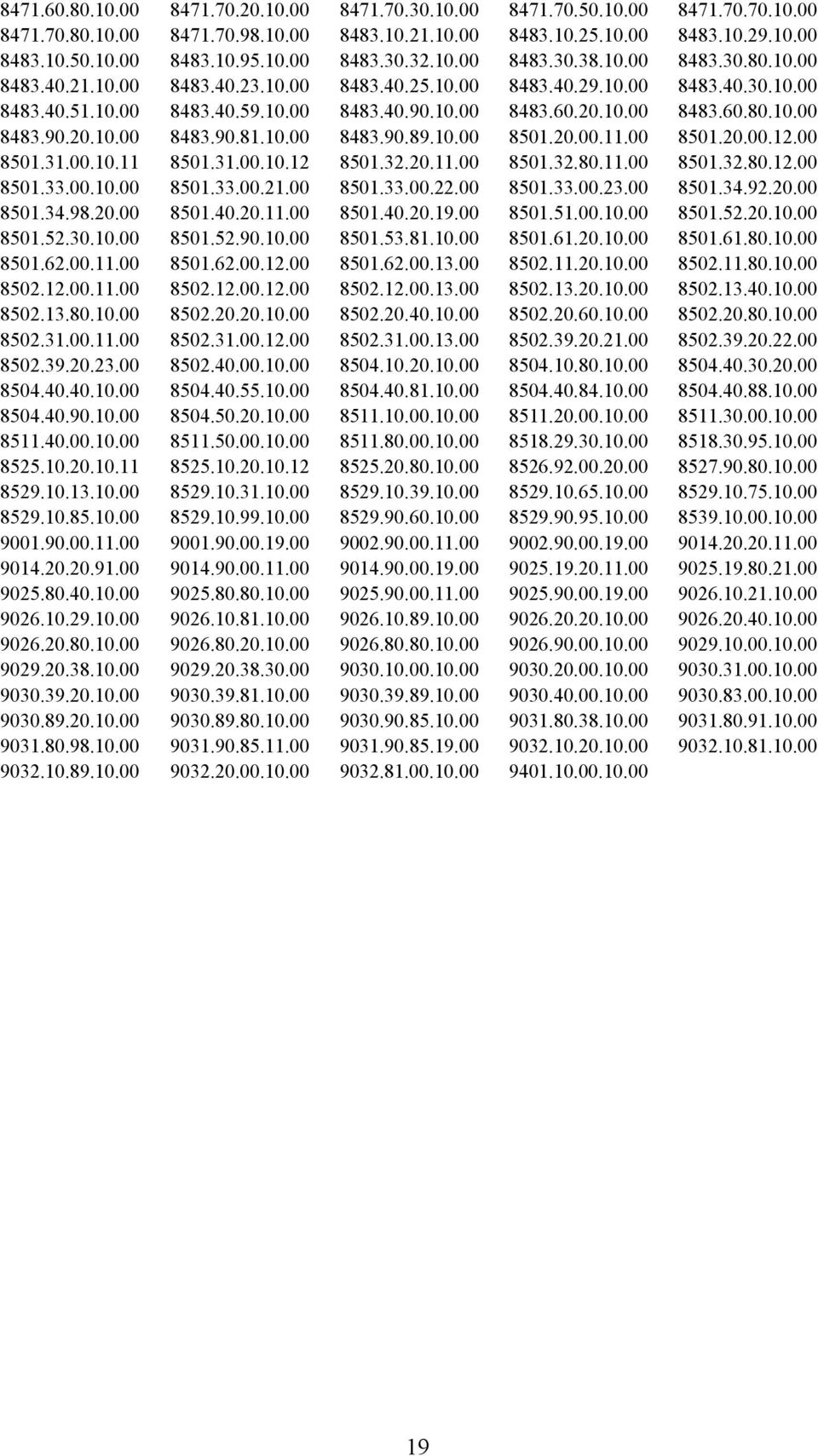 20.10.00 8483.60.80.10.00 8483.90.20.10.00 8483.90.81.10.00 8483.90.89.10.00 8501.20.00.11.00 8501.20.00.12.00 8501.31.00.10.11 8501.31.00.10.12 8501.32.20.11.00 8501.32.80.11.00 8501.32.80.12.00 8501.33.