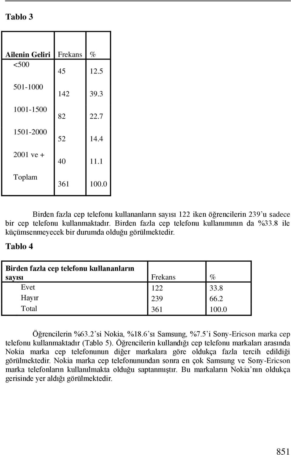 8 ile küçümsenmeyecek bir durumda olduğu görülmektedir. Tablo 4 Birden fazla cep telefonu kullananların sayısı Frekans % Evet 122 33.8 Hayır 239 66.2 Total 361 100.0 Öğrencilerin %63.2 si Nokia, %18.