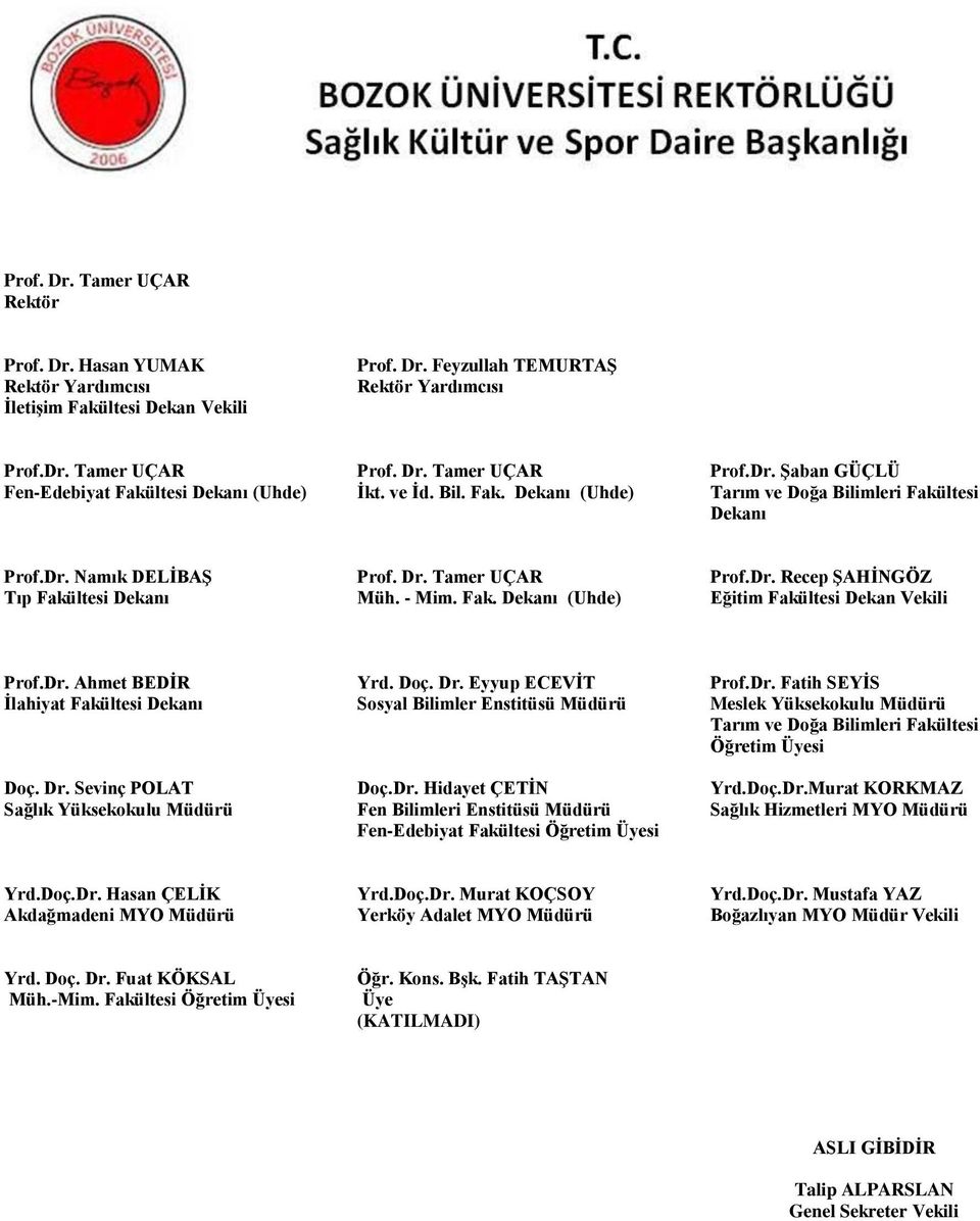 Dr. Ahmet BEDİR İlahiyat Fakültesi Dekanı Doç. Dr. Sevinç POLAT Sağlık Yüksekokulu Müdürü Yrd. Doç. Dr. Eyyup ECEVİT Sosyal Bilimler Enstitüsü Müdürü Doç.Dr. Hidayet ÇETİN Fen Bilimleri Enstitüsü Müdürü Fen-Edebiyat Fakültesi Öğretim Üyesi Prof.