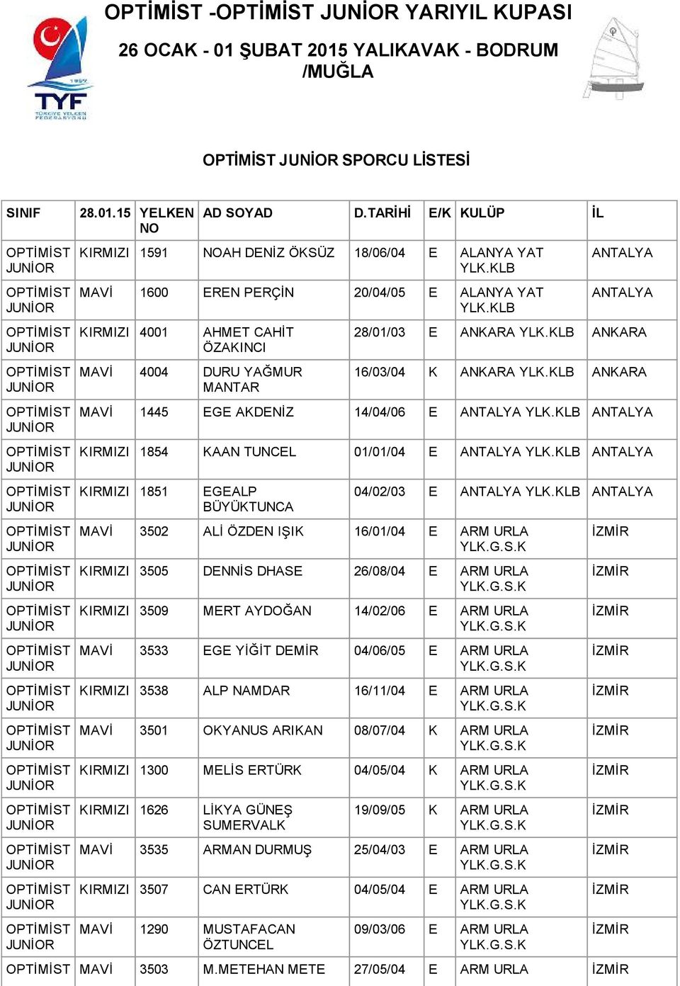 28/01/03 E ANKARA ANKARA 16/03/04 K ANKARA ANKARA MAVİ 1445 EGE AKDENİZ 14/04/06 E ANTALYA ANTALYA KIRMIZI 1854 KAAN TUNCEL 01/01/04 E ANTALYA ANTALYA KIRMIZI 1851 EGEALP BÜYÜKTUNCA 04/02/03 E