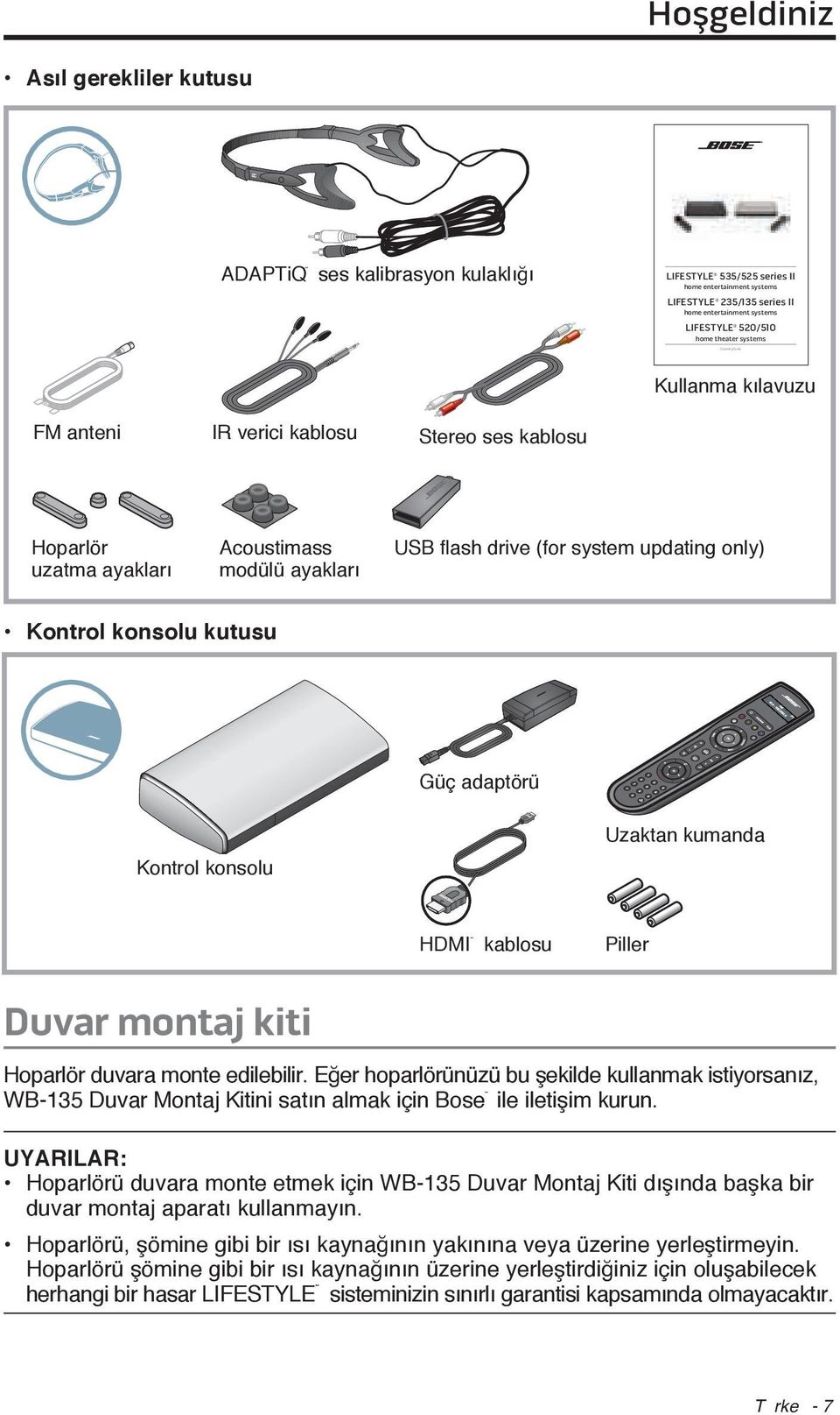 Kontrol konsolu kutusu Güç adaptörü Uzaktan kumanda Kontrol konsolu HDMI kablosu Piller Duvar montaj kiti Hoparlör duvara monte edilebilir.