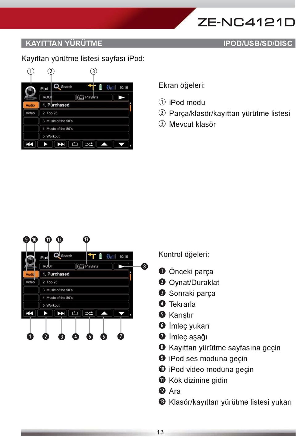 Oynat/Duraklat Sonraki parça Tekrarla Karıştır İmleç yukarı İmleç aşağı Kayıttan yürütme sayfasına