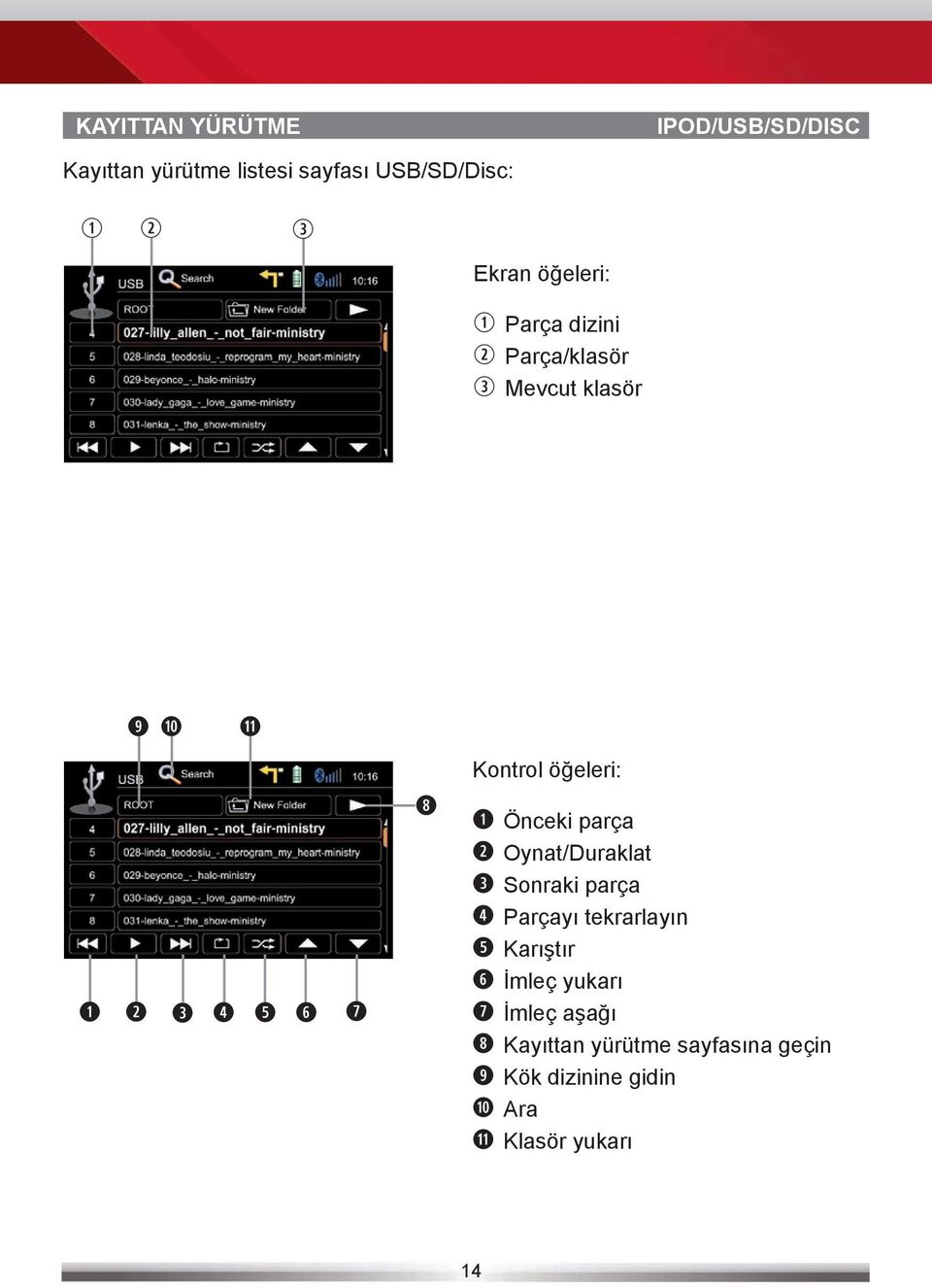 parça Oynat/Duraklat Sonraki parça Parçayı tekrarlayın Karıştır İmleç yukarı