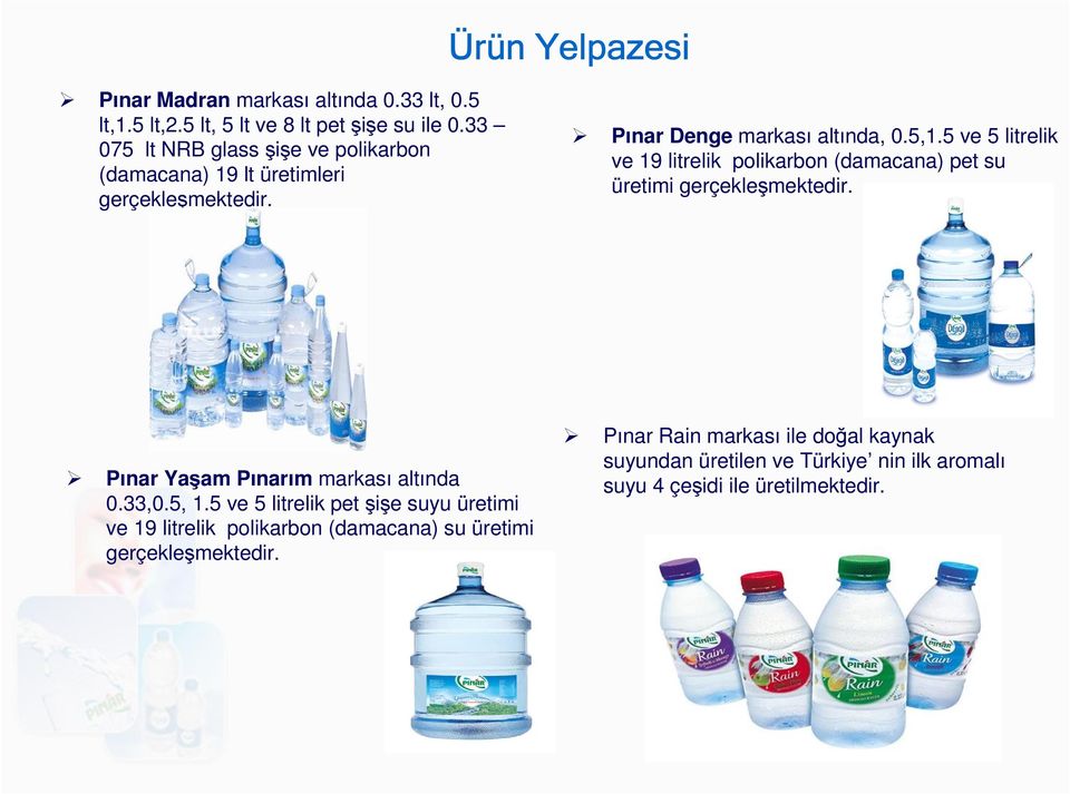 5 ve 5 litrelik ve 19 litrelik polikarbon (damacana) pet su üretimi gerçekleşmektedir. Pınar Yaşam Pınarım markası altında 0.33,0.5, 1.