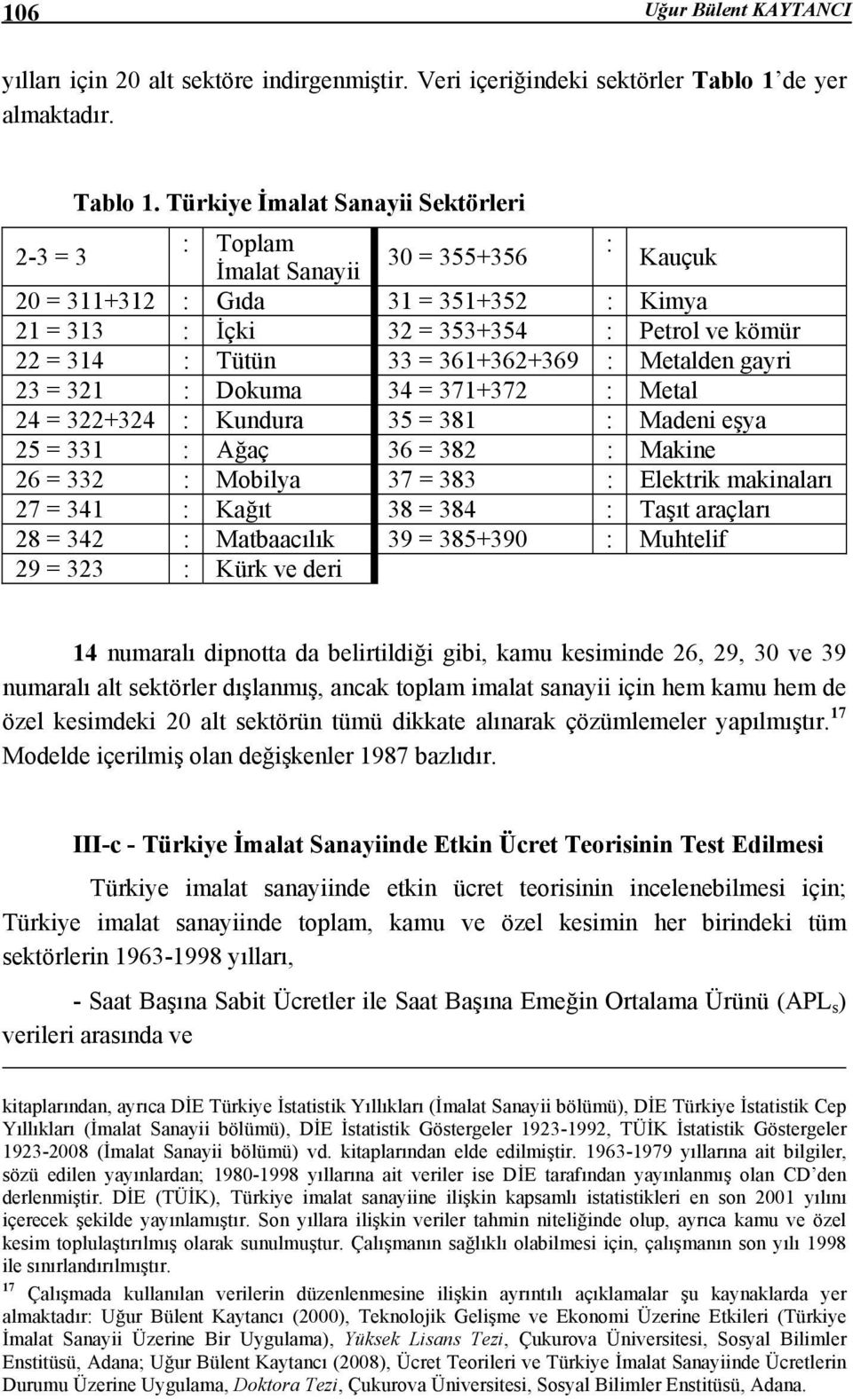 Türkiye İmala Sanayii Sekörleri 2-3 = 3 : Toplam : 30 = 355+356 İmala Sanayii Kauçuk 20 = 311+312 : Gıda 31 = 351+352 : Kimya 21 = 313 : İçki 32 = 353+354 : Perol ve kömür 22 = 314 : Tüün 33 =