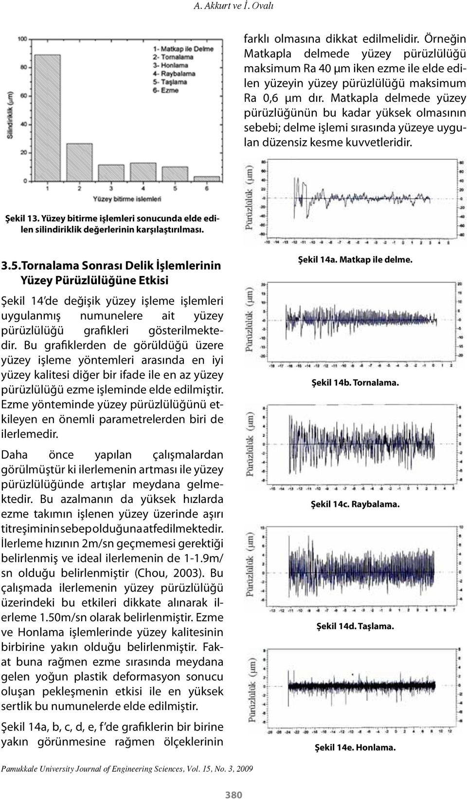 Yüzey bitirme işlemleri sonucunda elde edilen silindiriklik değerlerinin karşılaştırılması. 3.5.